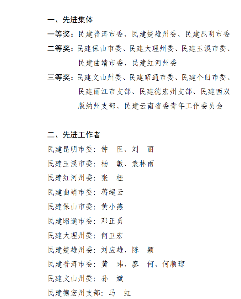 \\ET-20150102\saomiao\2021-12-27\民建上传\1\图\微信图片_202112272248214.png